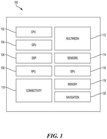 Layout of a processor chip, drawing sheet 1 from US 2026/0236082 A1