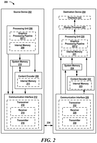 Device communication and processing system, drawing sheet 2 from US 2026/0236082 A1