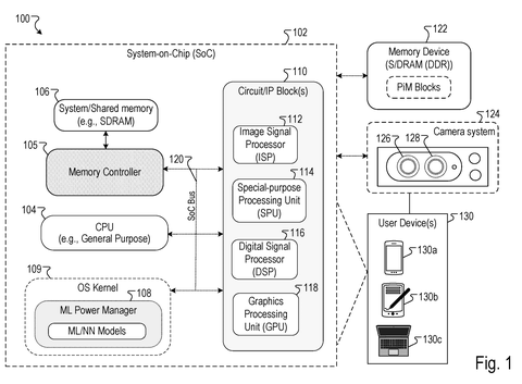 System architecture and connected devices, drawing sheet 1 from US 2026/0236083 A1
