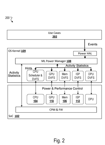 Power management and control flow, drawing sheet 2 from US 2026/0236083 A1