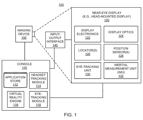 System architecture of head-mounted display, drawing sheet 1 from US 2026/0236094 A1