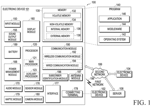 Electronic device system block diagram, drawing sheet 1 from US 2026/0236097 A1