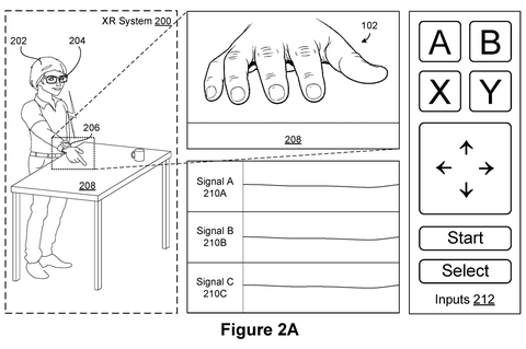 User wearing motion sensors at desk, drawing sheet 2 from US 2026/0236099 A1