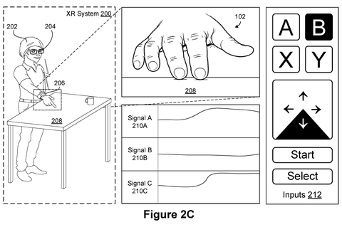 Finger pressure signals for button input, drawing sheet 4 from US 2026/0236099 A1