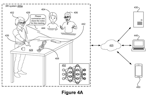 Mixed-reality workspace with connected devices, drawing sheet 7 from US 2026/0236099 A1