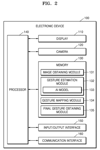 Internal electronic device system components, drawing sheet 2 from US 2026/0236105 A1