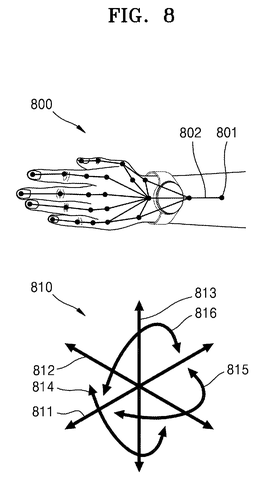 Hand skeletal points and axes, drawing sheet 8 from US 2026/0236105 A1