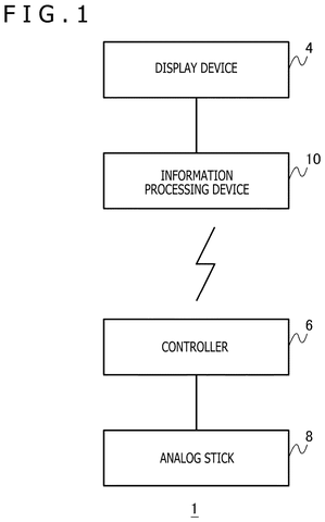 Controller and display system overview, drawing sheet 1 from US 2026/0236109 A1