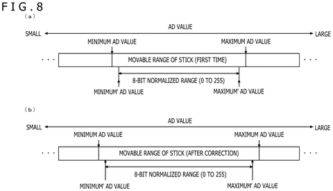 Stick movable range adjustment graphs, drawing sheet 8 from US 2026/0236109 A1