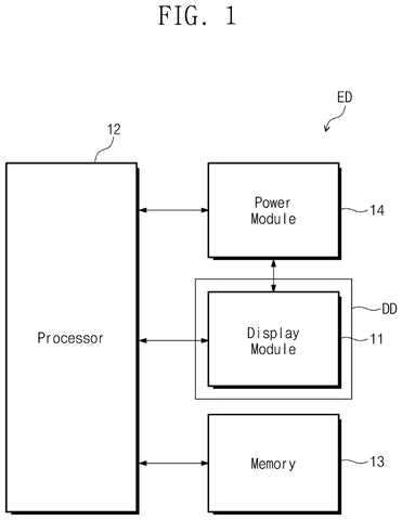 Electronic device block diagram, drawing sheet 1 from US 2026/0236127 A1