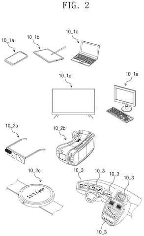 Examples of electronic devices, drawing sheet 2 from US 2026/0236127 A1