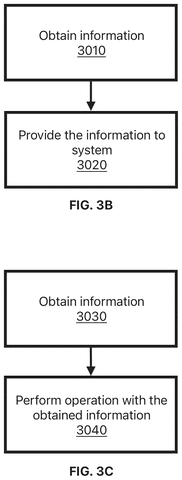 Flowcharts for information processing steps, drawing sheet 5 from US 2026/0236135 A1