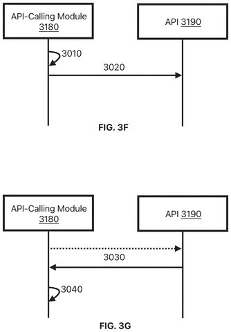 Interaction sequences between modules, drawing sheet 7 from US 2026/0236135 A1