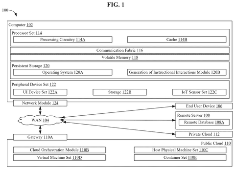 Computer system architectural block diagram, drawing sheet 1 from US 2026/0236136 A1