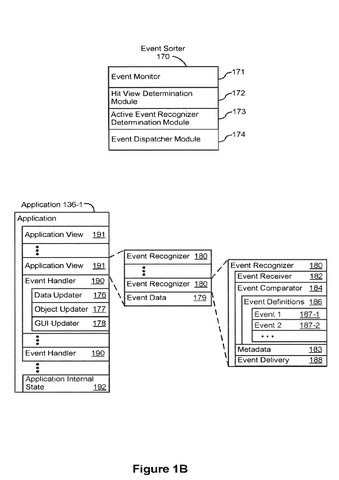 Event handling and sorting structure, drawing sheet 2 from US 2026/0236161 A1