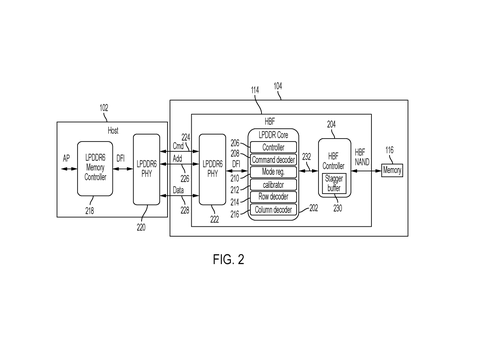 Detailed internal controller connections, drawing sheet 2 from US 2026/0236190 A1