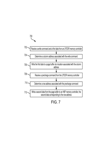 Write operation data flow, drawing sheet 7 from US 2026/0236190 A1