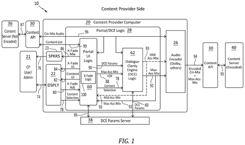 Content provider computer network architecture, drawing sheet 1 from US 2026/0236215 A1