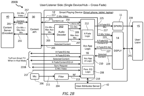 Single device cross fade media setup, drawing sheet 3 from US 2026/0236215 A1