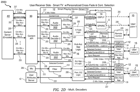Multiple decoders audio stream mixing setup, drawing sheet 5 from US 2026/0236215 A1