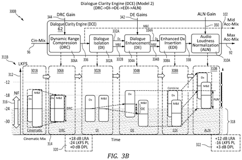 Alternative dialogue clarity engine architecture, drawing sheet 7 from US 2026/0236215 A1