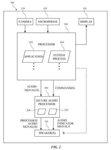 System processor and audio routing, drawing sheet 2 from US 2026/0236218 A1