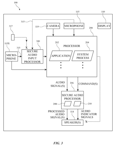 Secure audio input pathways, drawing sheet 3 from US 2026/0236218 A1