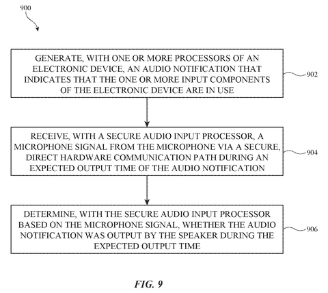 Microphone signal verification process, drawing sheet 7 from US 2026/0236218 A1