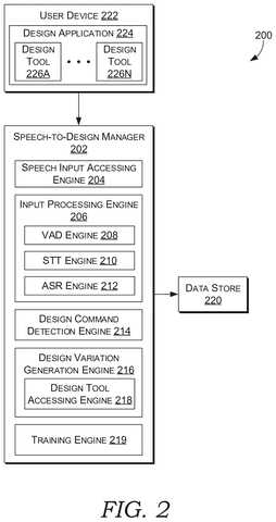 Components of speech design manager, drawing sheet 2 from US 2026/0236222 A1