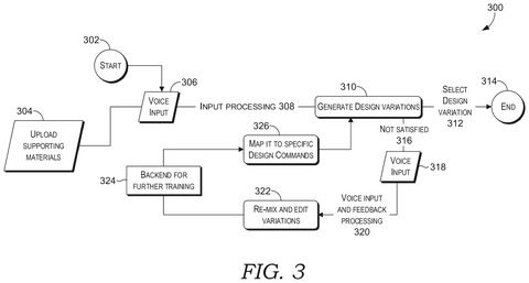 Workflow for voice design creation, drawing sheet 3 from US 2026/0236222 A1