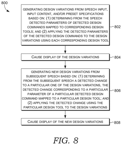 Flowchart for generating design variations, drawing sheet 8 from US 2026/0236222 A1