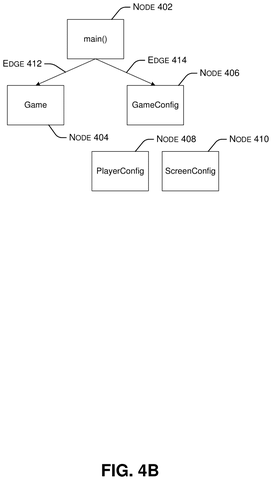 Connected codebase nodes, drawing sheet 5 from US 2026/0236231 A1