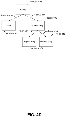 Fully linked codebase branches, drawing sheet 7 from US 2026/0236231 A1
