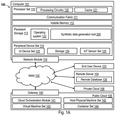 Network system architecture diagram, drawing sheet 1 from US 2026/0236235 A1