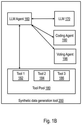 AI agent framework architecture, drawing sheet 2 from US 2026/0236235 A1