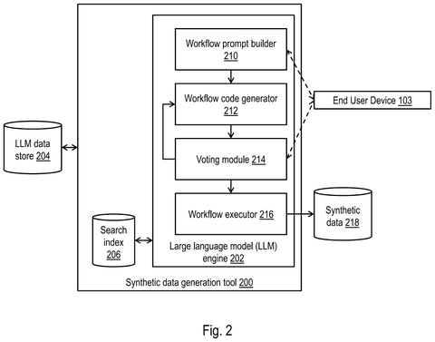 Large language model workflow engine, drawing sheet 3 from US 2026/0236235 A1