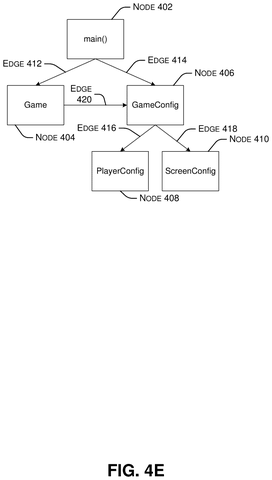 Adding game-to-configuration edge, drawing sheet 8 from US 2026/0236241 A1