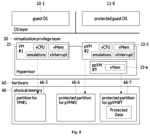 Partitioned physical memory mapping, drawing sheet 8 from US 2026/0236285 A1