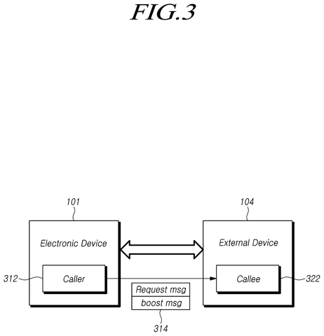 Message exchange between paired electronic devices, drawing sheet 3 from US 2026/0236297 A1