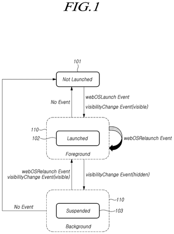 App launch and suspend states, drawing sheet 1 from US 2026/0236298 A1