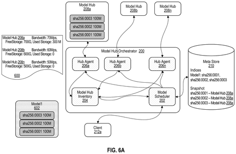 Initial storage distribution of model one, drawing sheet 6 from US 2026/0236306 A1