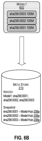 Metadata store mapping for model one, drawing sheet 7 from US 2026/0236306 A1
