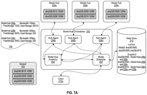 Extended storage distribution of model two, drawing sheet 8 from US 2026/0236306 A1
