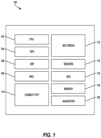 System-on-chip component architecture diagram, drawing sheet 1 from US 2026/0236314 A1
