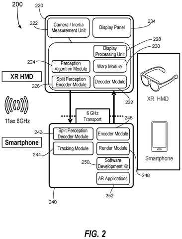 Headset and smartphone wireless architecture, drawing sheet 2 from US 2026/0236314 A1