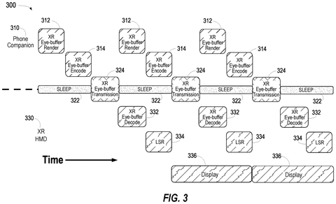 Task scheduling timing diagram, drawing sheet 3 from US 2026/0236314 A1