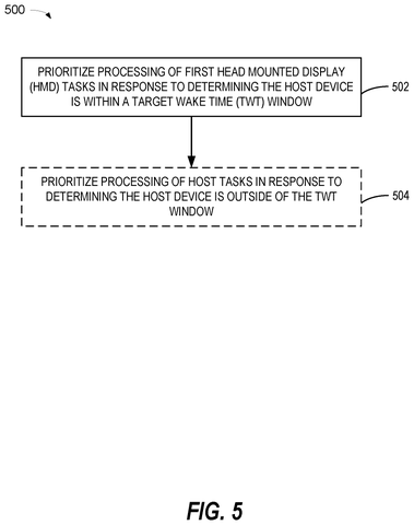 Task execution decision flowchart, drawing sheet 5 from US 2026/0236314 A1