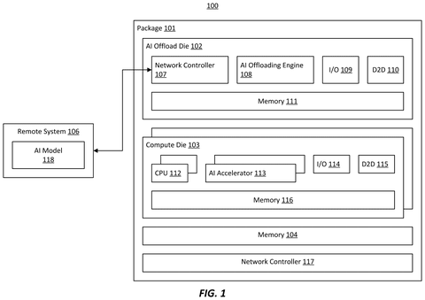 Multi-die hardware package architecture, drawing sheet 1 from US 2026/0236325 A1