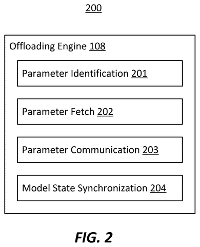 Offloading engine component breakdown, drawing sheet 2 from US 2026/0236325 A1