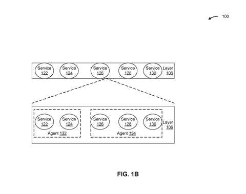 Service grouping into autonomous agents, drawing sheet 2 from US 2026/0236340 A1